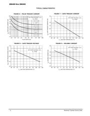 2N6403 datasheet.datasheet_page 4