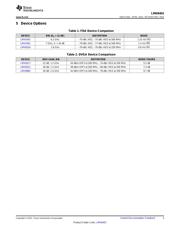 LMH6401IRMZR datasheet.datasheet_page 3