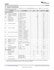 LMH6401IRMZR datasheet.datasheet_page 6