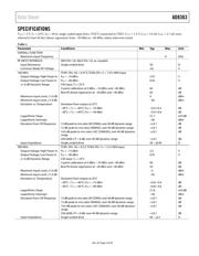 AD8363ACPZ-WP datasheet.datasheet_page 3