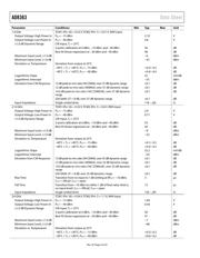 AD8363ACPZ-WP datasheet.datasheet_page 4