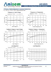 AS1015KBT datasheet.datasheet_page 4