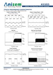 AS1015KBT datasheet.datasheet_page 6