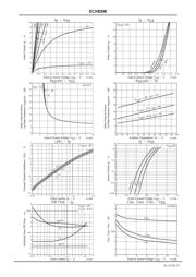 ECH8308 datasheet.datasheet_page 3