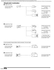 DF1B-2428SCFB datasheet.datasheet_page 2