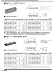 DF1B-2428SCFB datasheet.datasheet_page 6