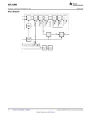 ADC14L040 datasheet.datasheet_page 2