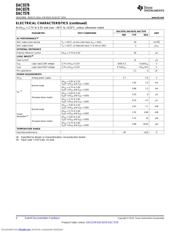 DAC5578SRGER datasheet.datasheet_page 4