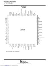 TMS320F241PGE datasheet.datasheet_page 4