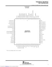 TMS320F241PGE datasheet.datasheet_page 5