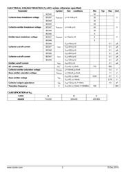 BC548 datasheet.datasheet_page 2