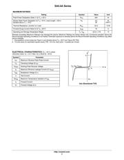 SA51A datasheet.datasheet_page 2