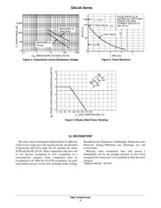 SA51A datasheet.datasheet_page 4