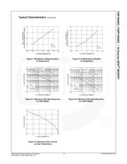 FQP10N20CTSTU datasheet.datasheet_page 5