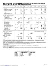 AD596 datasheet.datasheet_page 2