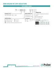 PE-0603CD221JTT datasheet.datasheet_page 3