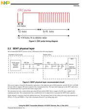 S912ZVC19F0MKHR 数据规格书 5