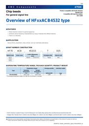 HF70ACB453215-TD25 数据规格书 3