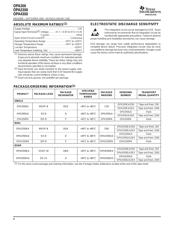 OPA4350EA2K5G4 datasheet.datasheet_page 2