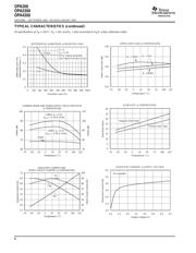 OPA4350EA2K5G4 datasheet.datasheet_page 6