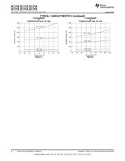 UC2714DPTR datasheet.datasheet_page 6