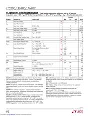 LT6206 datasheet.datasheet_page 6