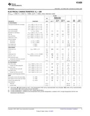 VCA820IDRG4 datasheet.datasheet_page 3