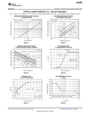 VCA820IDRG4 datasheet.datasheet_page 5