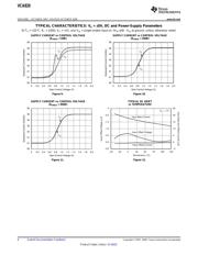 VCA820IDRG4 datasheet.datasheet_page 6