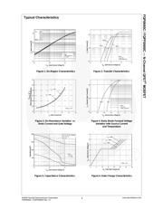 FQPF6N90C datasheet.datasheet_page 3