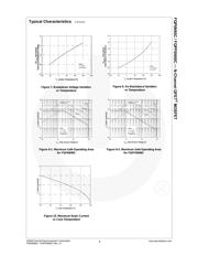 FQPF6N90C datasheet.datasheet_page 4