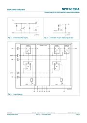 NPIC6C596ABQX datasheet.datasheet_page 4