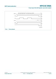 NPIC6C596APWJ datasheet.datasheet_page 5