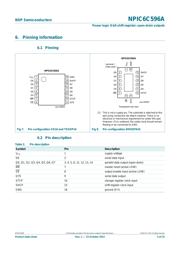 NPIC6C596ABQX datasheet.datasheet_page 6