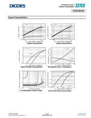 ZXMN20B28KTC datasheet.datasheet_page 5