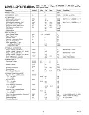 AD9281-EB datasheet.datasheet_page 2