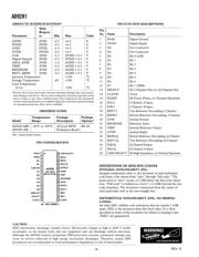 AD9281-EB datasheet.datasheet_page 4