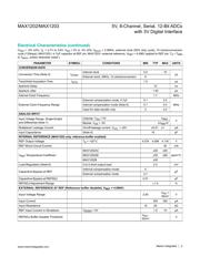 MAX1203BEAP datasheet.datasheet_page 3