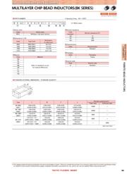 BK 0603LL470-T datasheet.datasheet_page 2