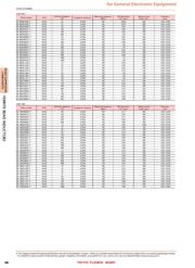 BK 0603LL470-T datasheet.datasheet_page 3