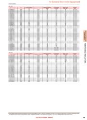 BK 0603LL470-T datasheet.datasheet_page 4