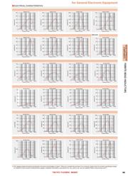 BK 0603LL470-T datasheet.datasheet_page 6