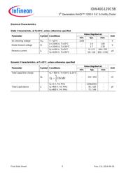 IDW40G120C5B datasheet.datasheet_page 5