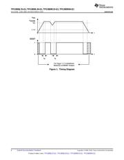 TPS3809J25QDBVRQ1 datasheet.datasheet_page 6