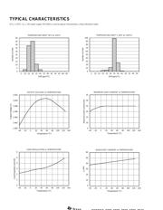 REF3030AIDBZR datasheet.datasheet_page 4
