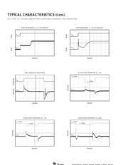 REF3030AIDBZR datasheet.datasheet_page 6