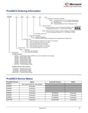 A3PN060-VQG100 datasheet.datasheet_page 3