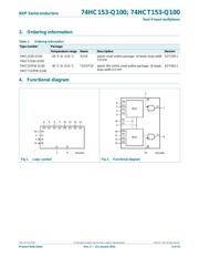 74HC153D datasheet.datasheet_page 3