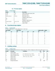 74HC153D datasheet.datasheet_page 5