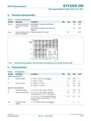 BYV255V-200 datasheet.datasheet_page 4